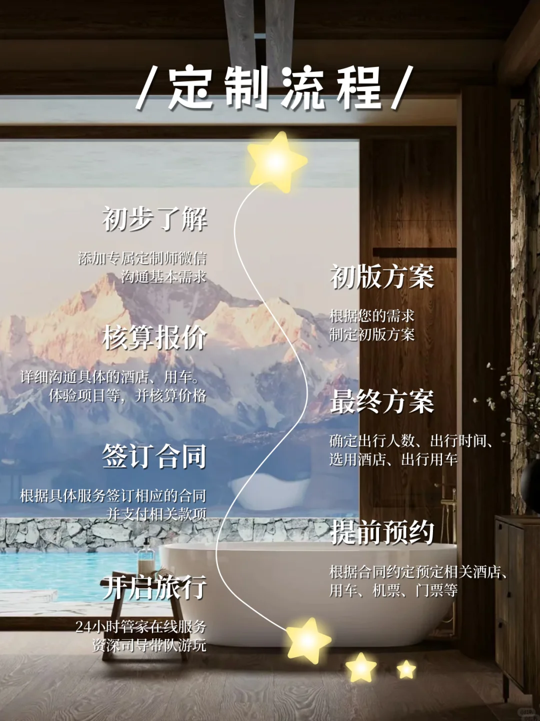 不想旅游费心❓定制游帮你从头定到尾，超爽