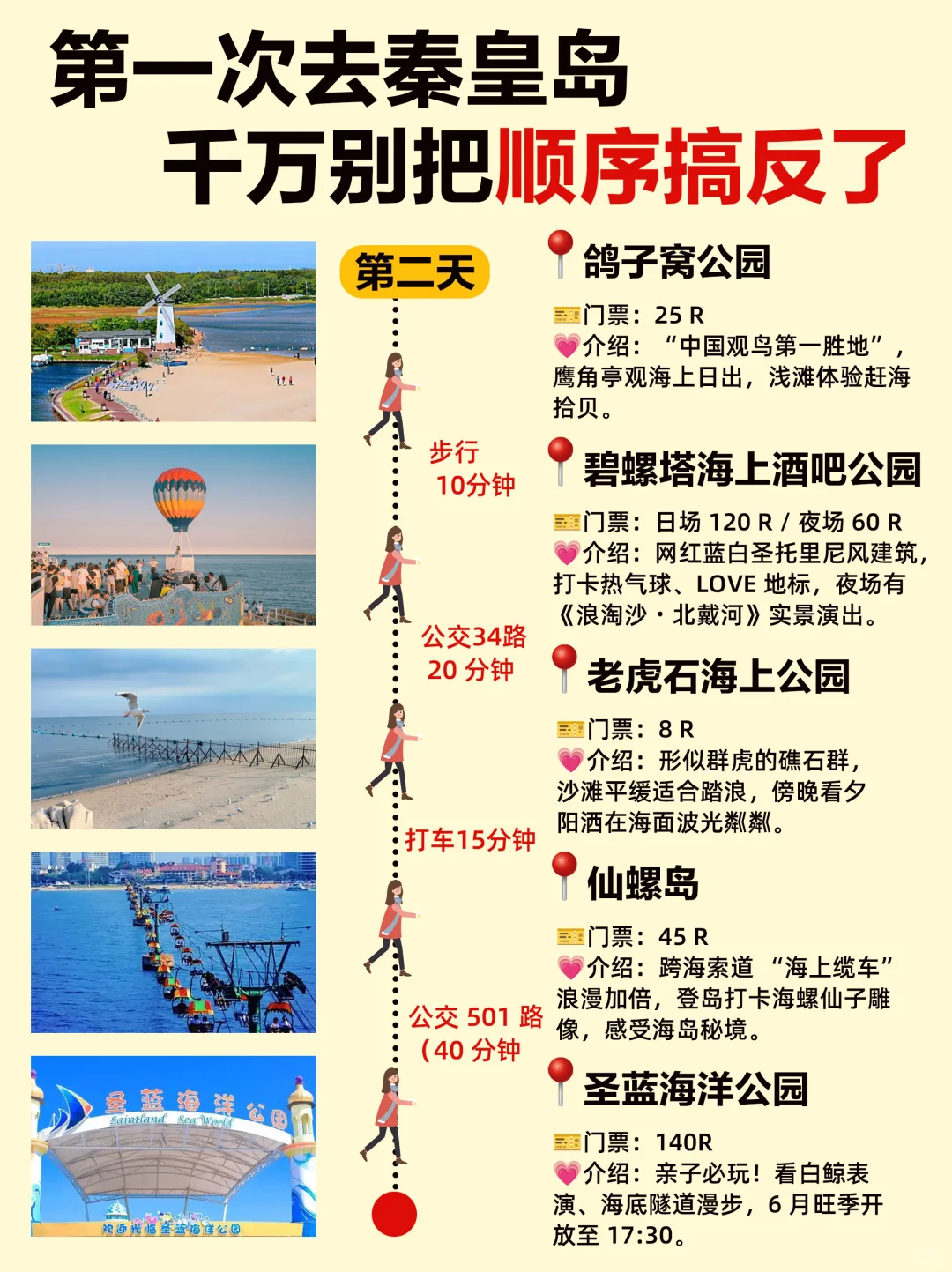 第1⃣️次来秦皇岛玩‼️顺序千万别搞反了