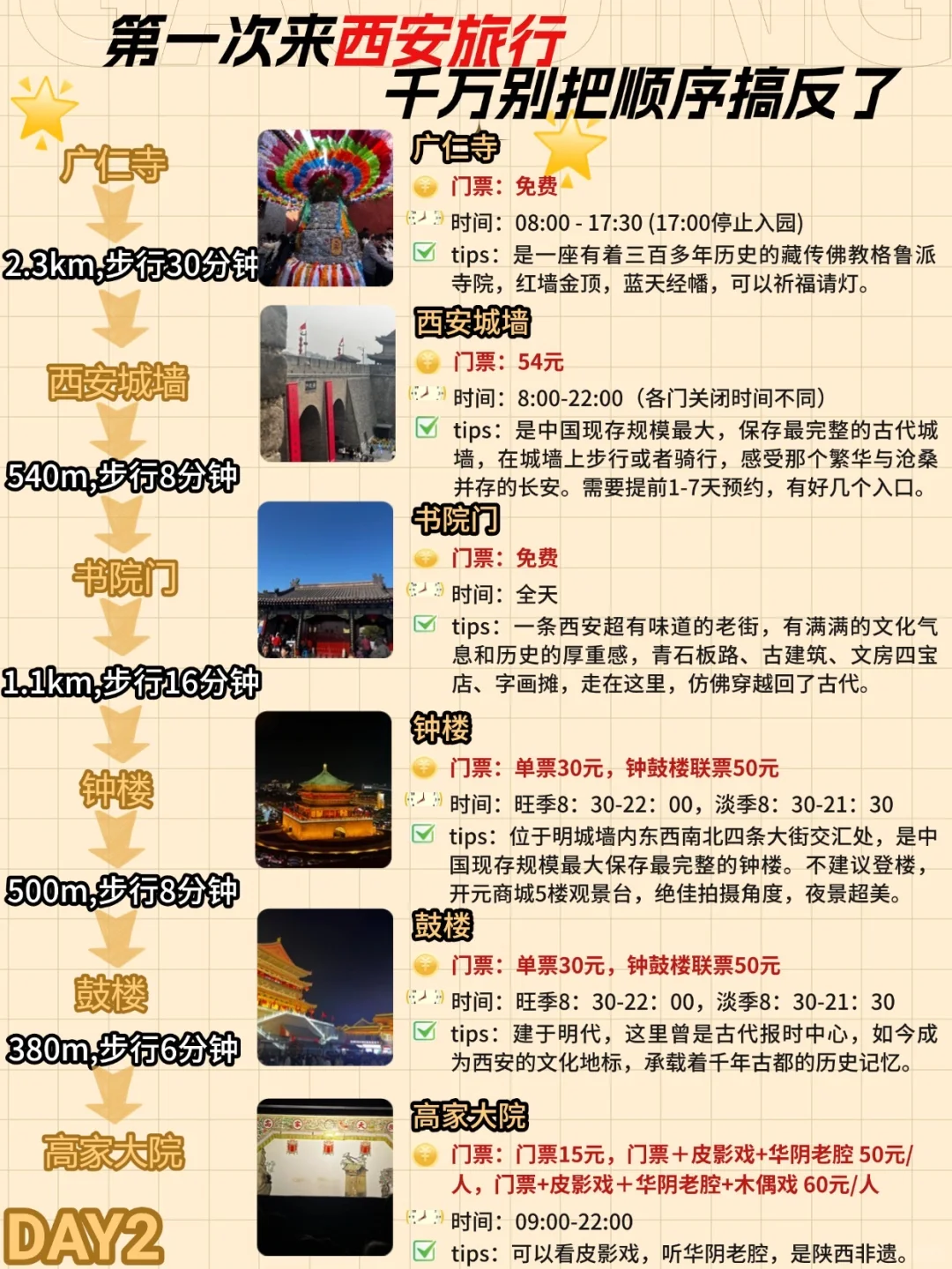 西安三天两夜 | 保姆级旅游攻略，不绕路！