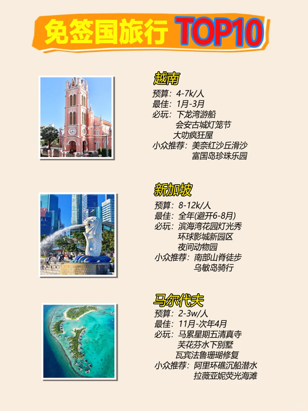 2025免签国TOP10｜预算低 玩转全球