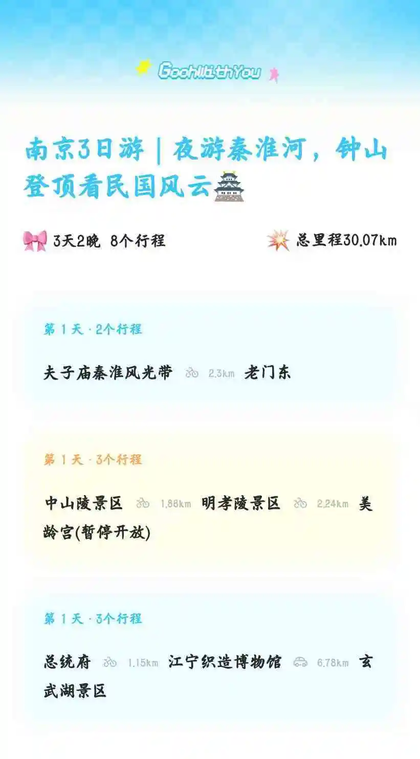 1w预算,推荐是国内还是国外旅游呢?