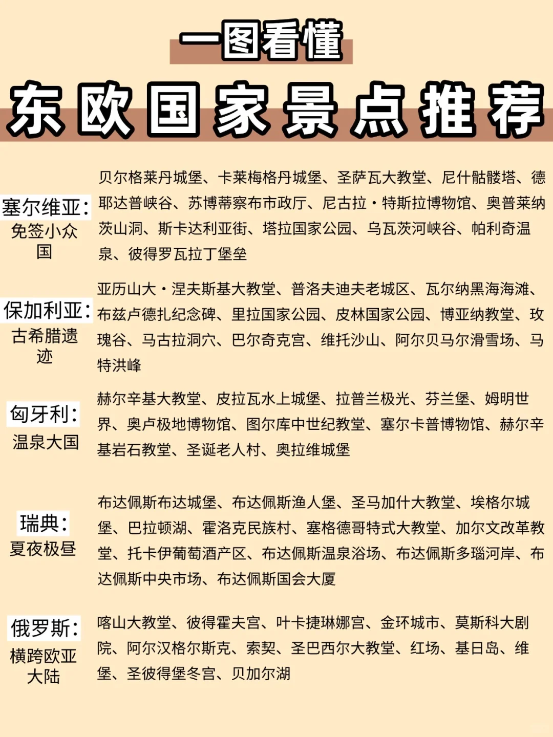 计划去欧洲的宝子们，这篇超全攻略快码住！