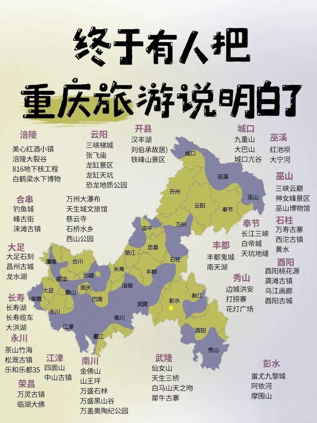 全国部分地区旅游攻略