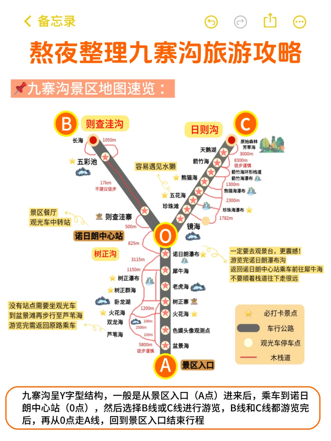 10-11月去九寨沟旅游前，听点不一样大实话