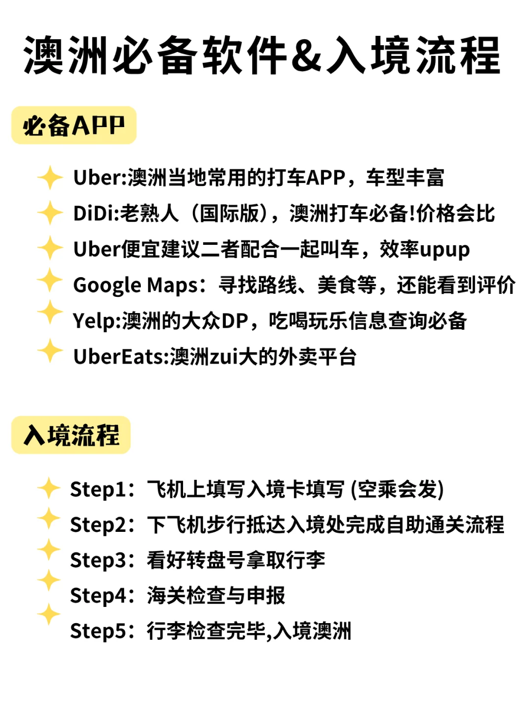 8-10月计划去澳洲的姐妹,能帮一个是一个😭