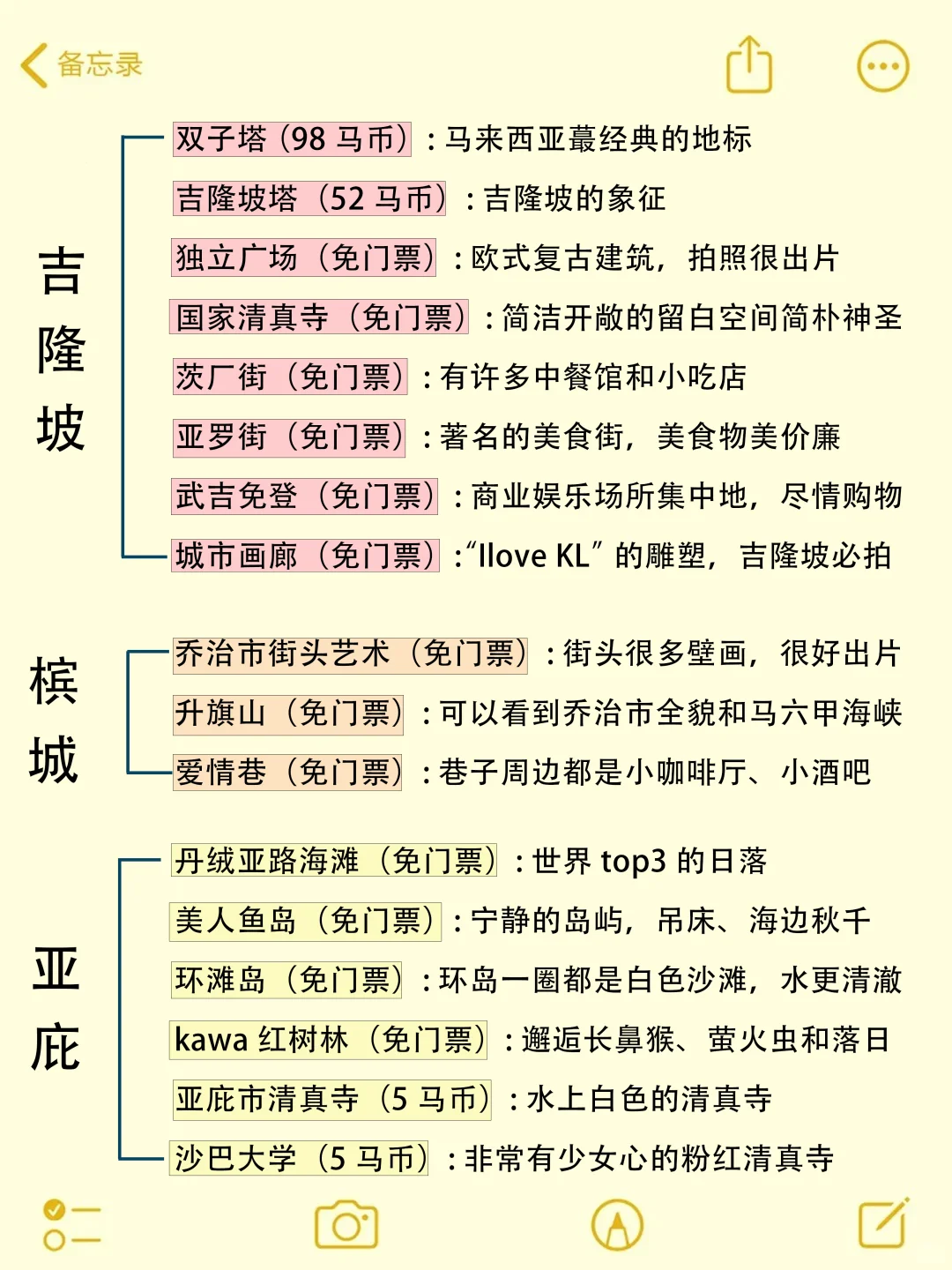 9-10🈷️来马来西亚玩的！别怪我没提醒你…