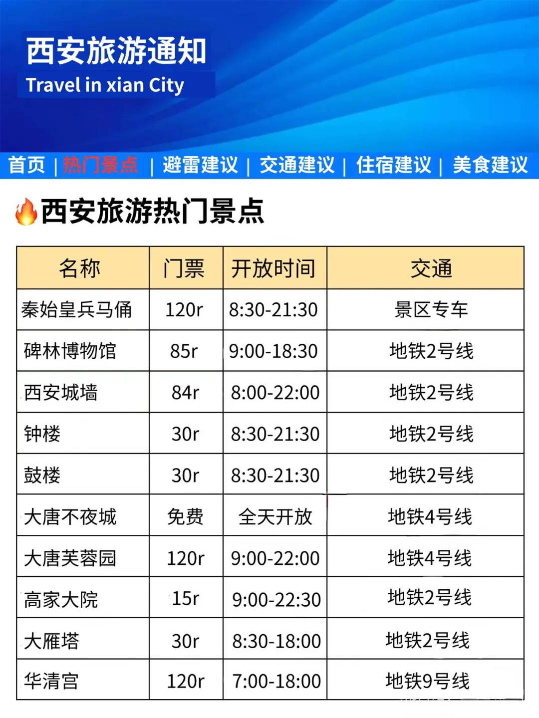 西安刚发的旅游通知❗️幸好去玩之前看到