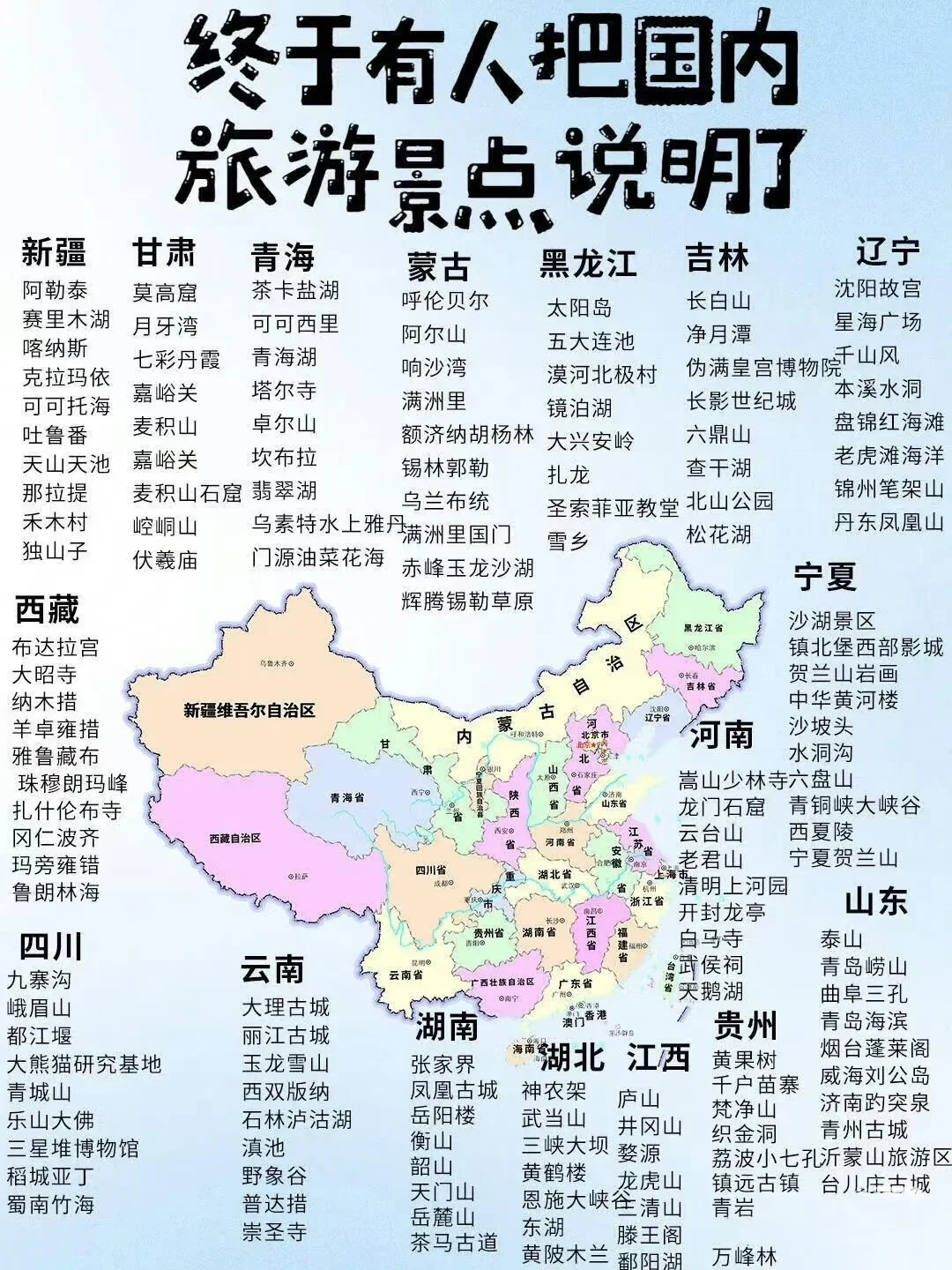 全国部分地区旅游攻略