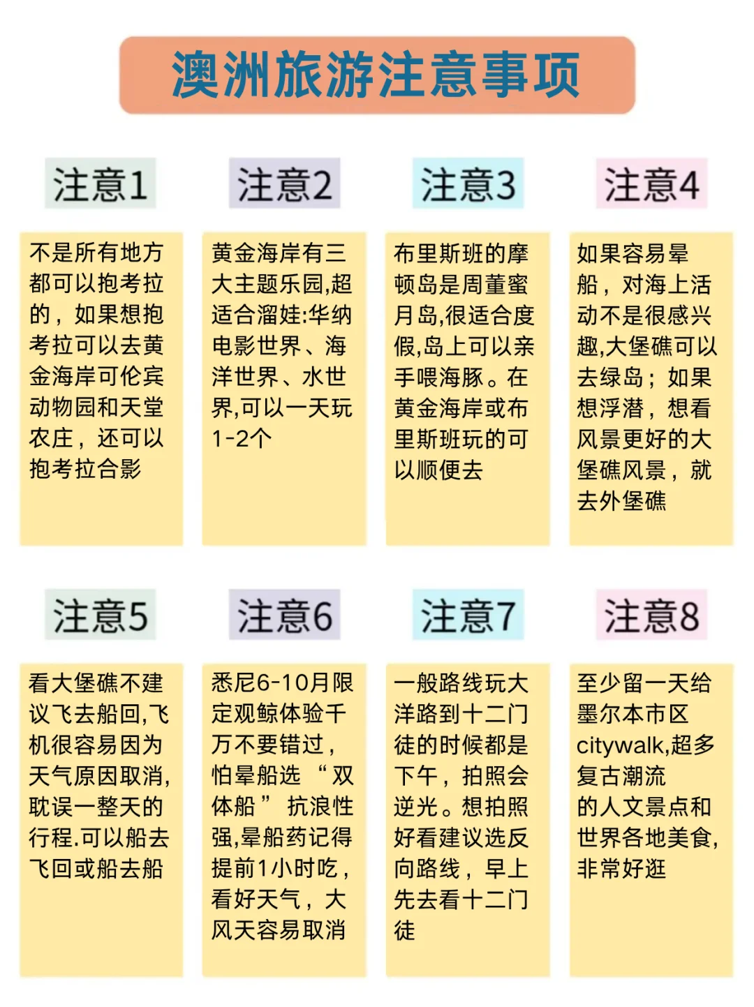 8-10月计划去澳洲的姐妹,能帮一个是一个😭