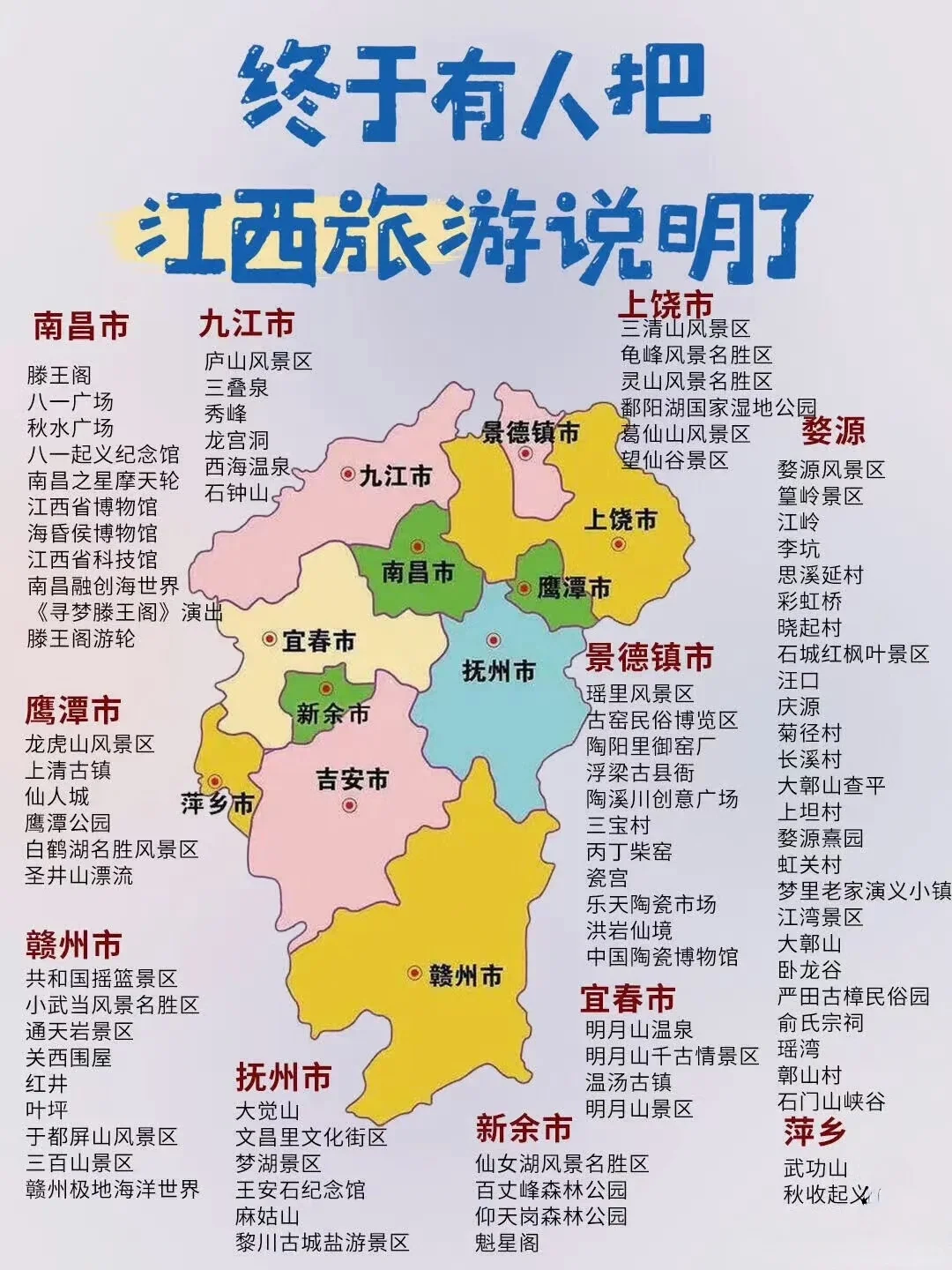 全国部分地区旅游攻略