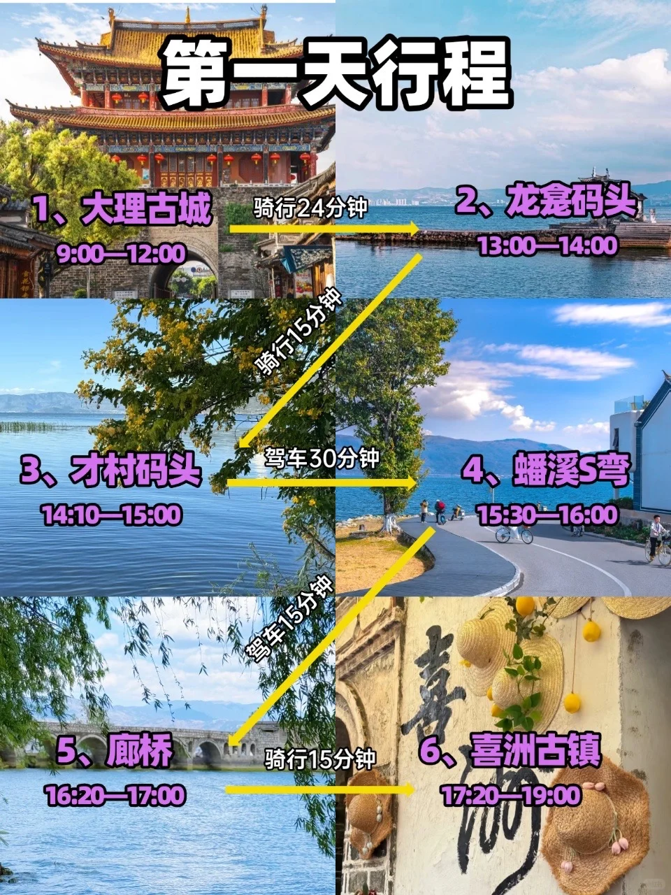 大理旅游攻略📍两天一夜行程!!!