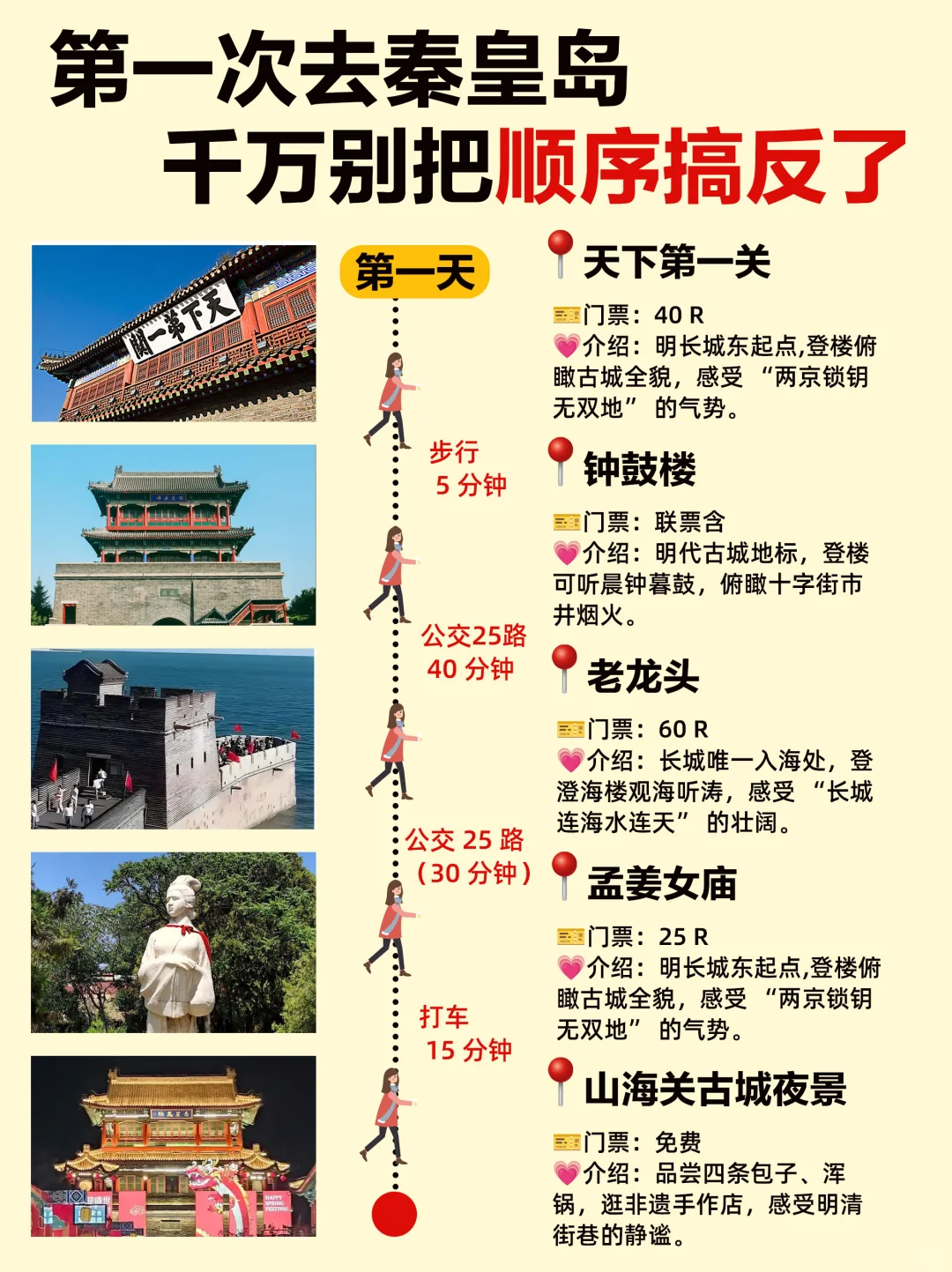 第1⃣️次来秦皇岛玩‼️顺序千万别搞反了