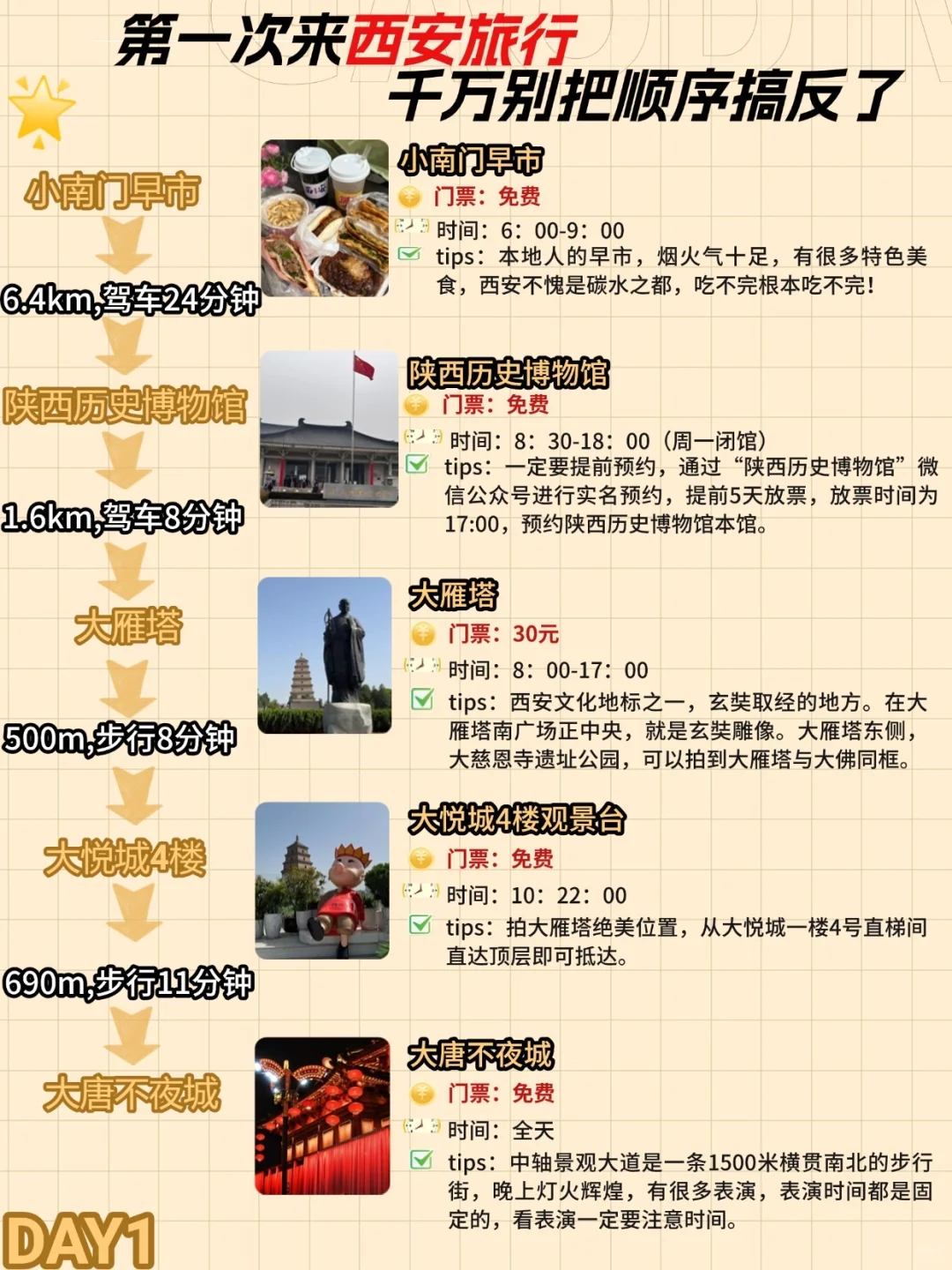 西安三天两夜 | 保姆级旅游攻略，不绕路！