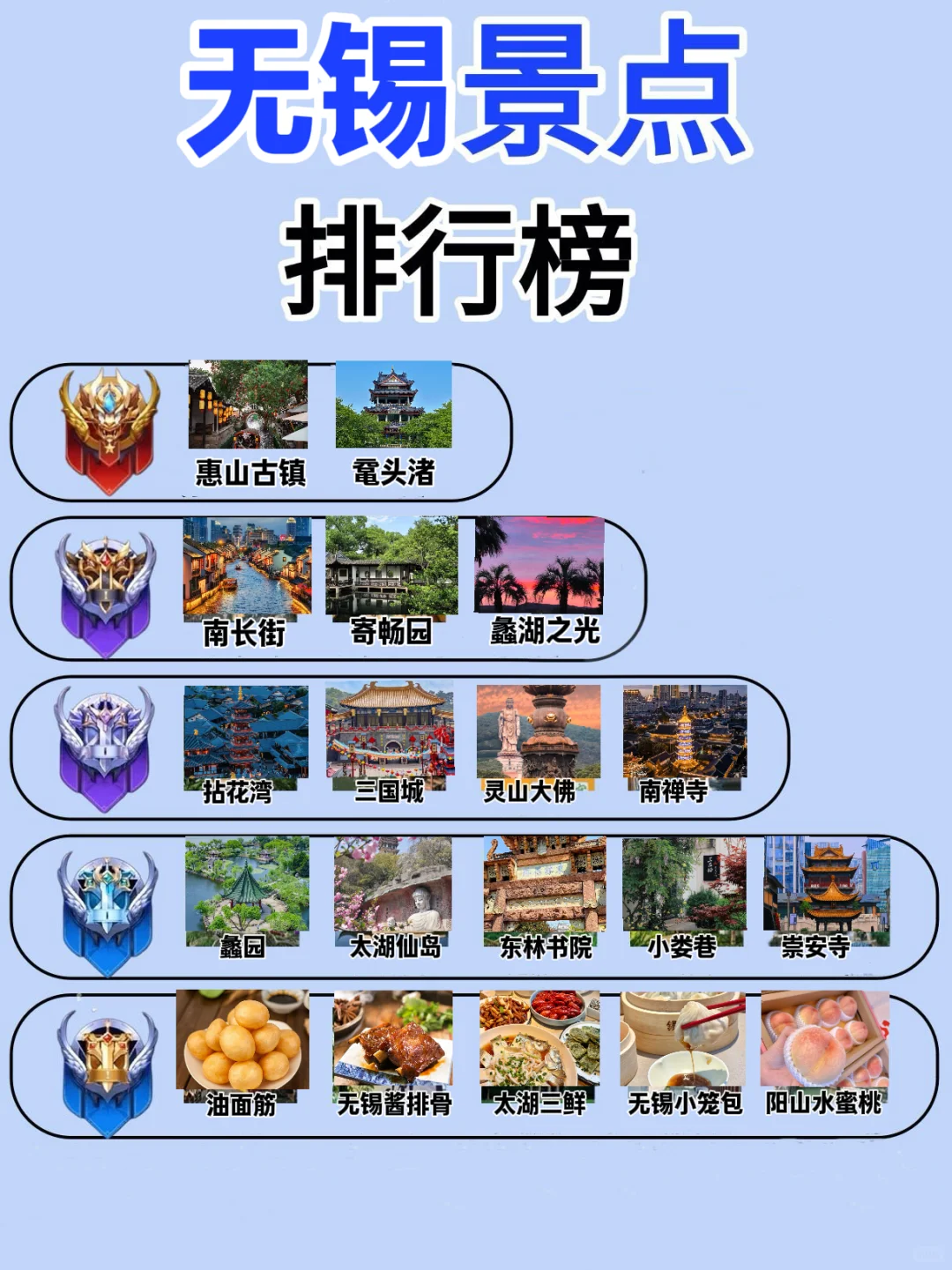 十一打算来无锡玩，这份攻略，收藏哦