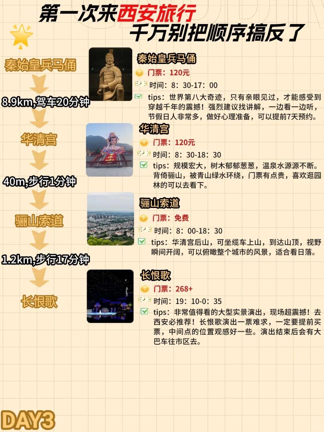西安三天两夜 | 保姆级旅游攻略，不绕路！