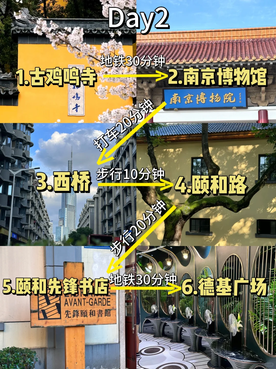 人均500💰南京超详细吃住行攻略📝直接抄