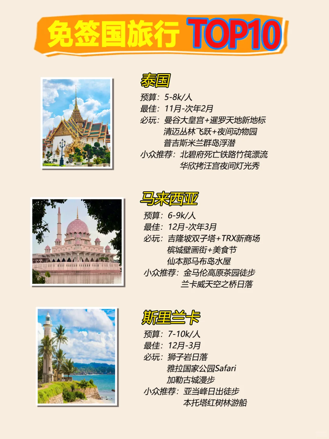 2025免签国TOP10｜预算低 玩转全球