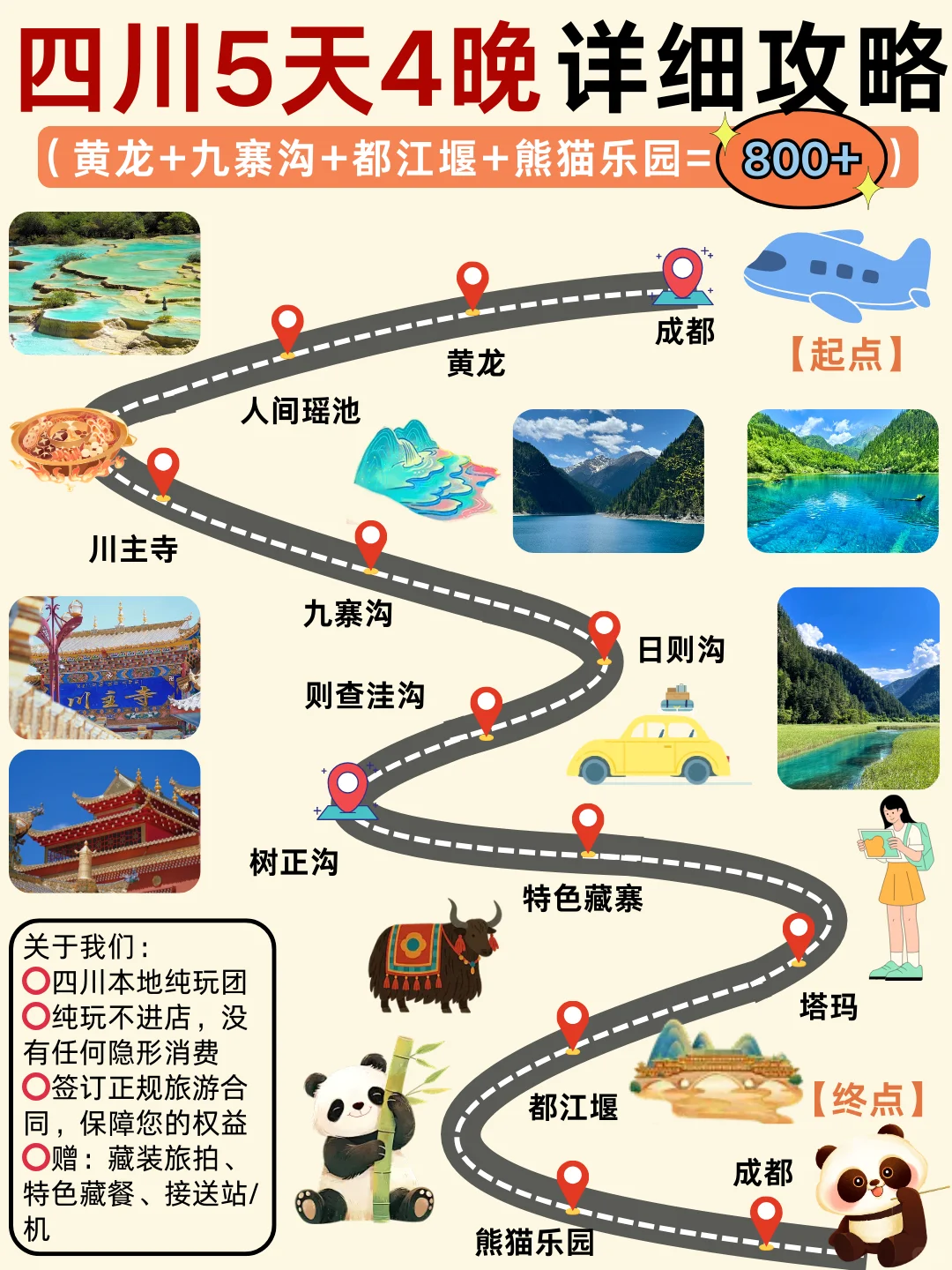 四川旅游5天4晚保姆级攻略,人均800+搞定