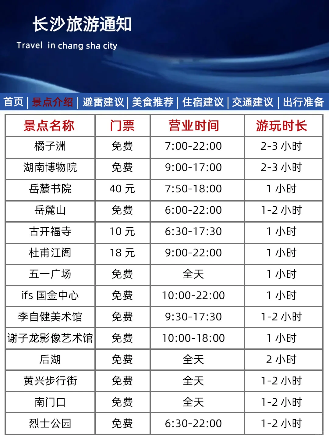 长沙刚发布的旅游通知！幸好提前看到了