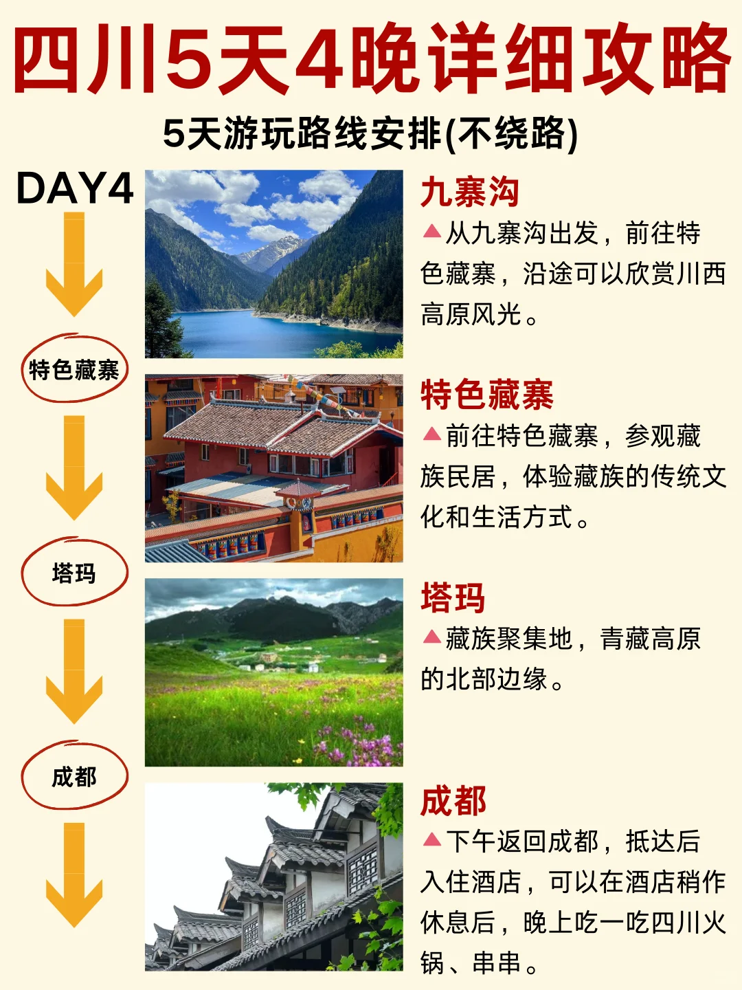 四川旅游5天4晚保姆级攻略,人均800+搞定