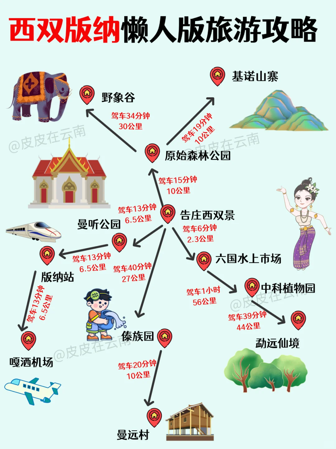 西双版纳懒人版旅游攻略！（暑假版）