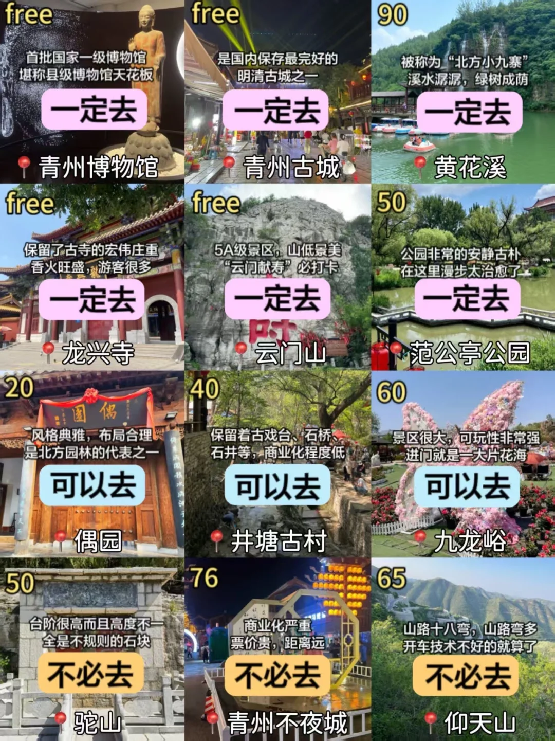 3刷青州📍终于把青州玩明白了吃明白了