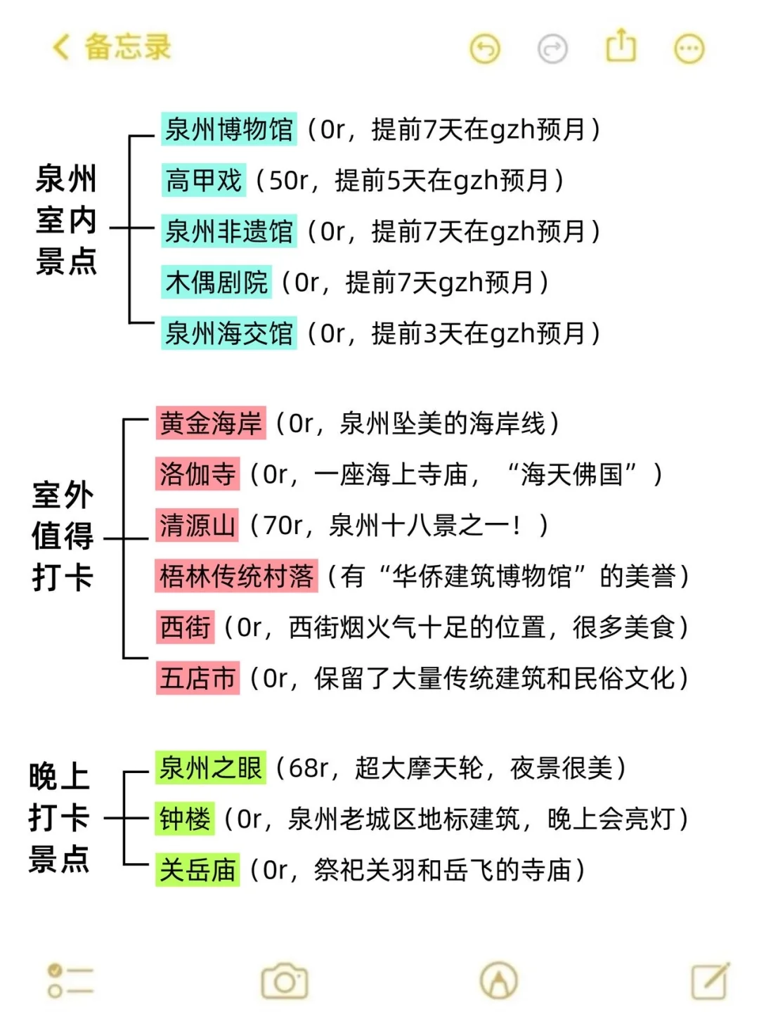 泉州旅游通知！幸好提前看到了😭超全啊！