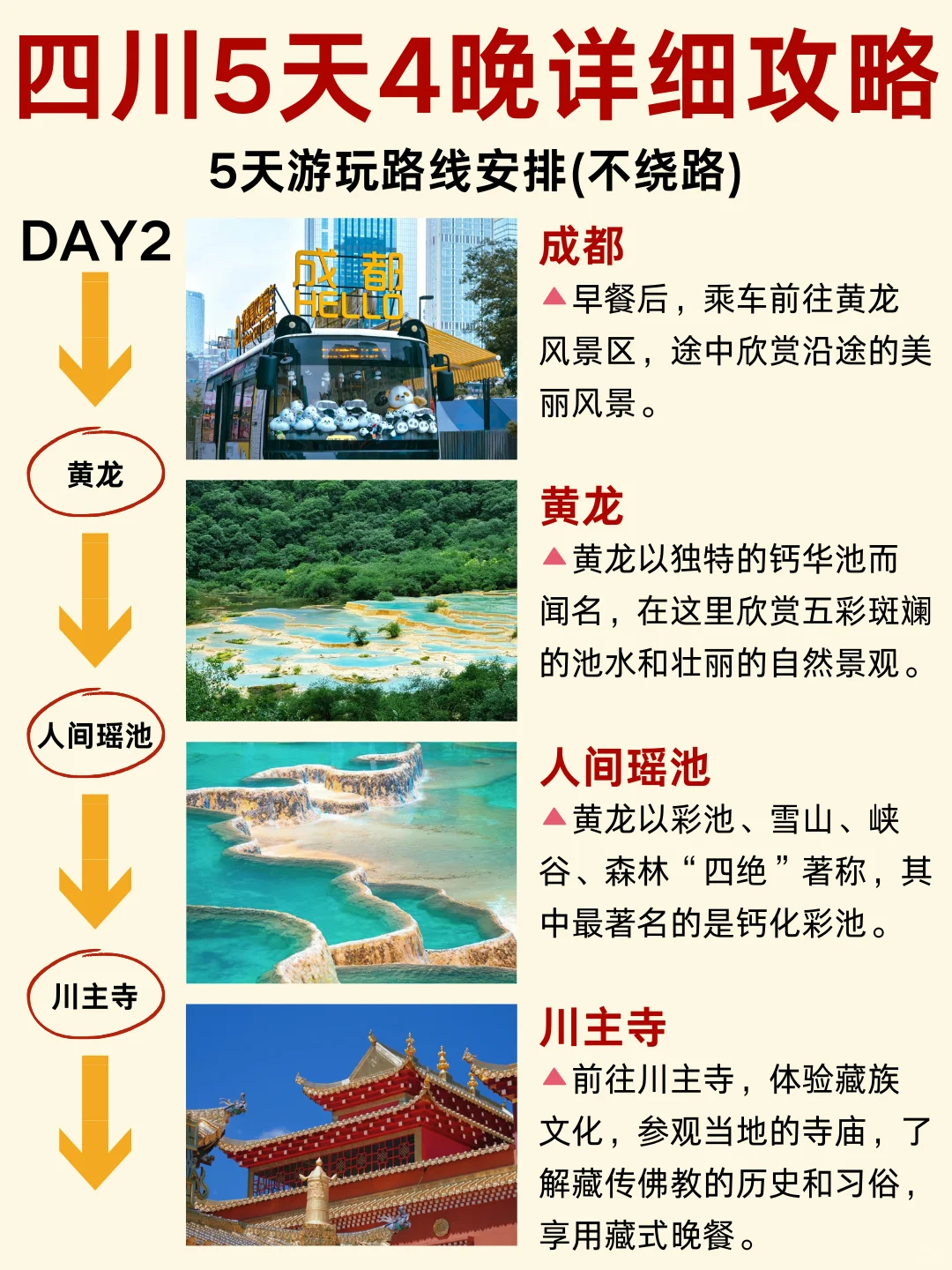 四川旅游5天4晚保姆级攻略,人均800+搞定