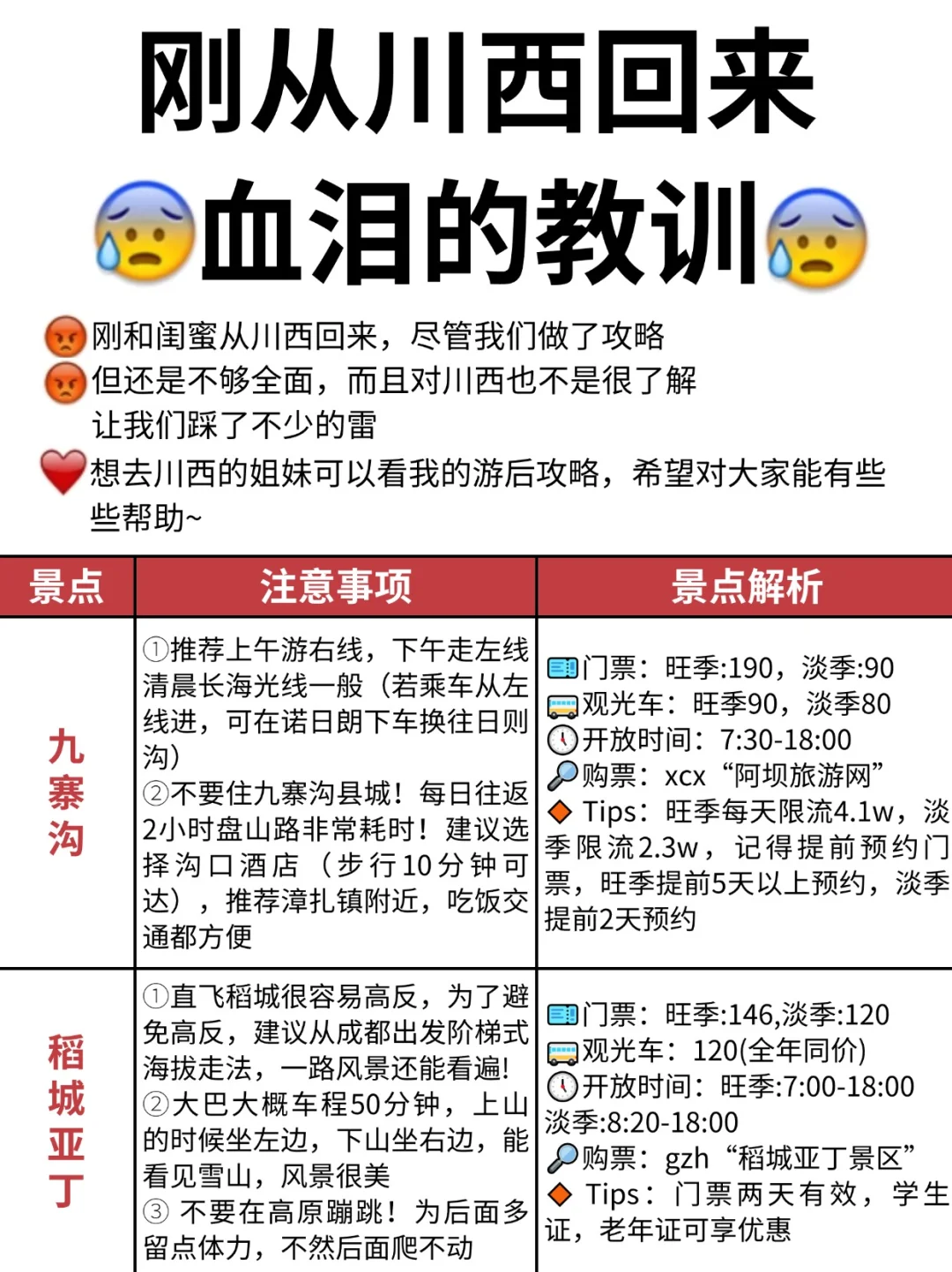川西旅游攻略❗附正确游玩顺序+超全避坑