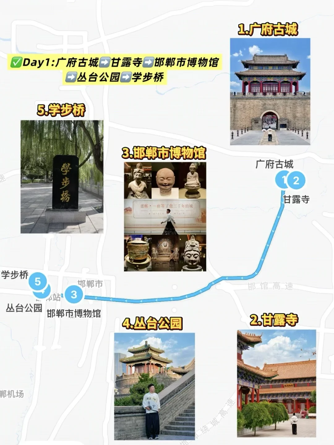 北京🚄2h直达❗️被严重低估的宝藏小城（3/50）