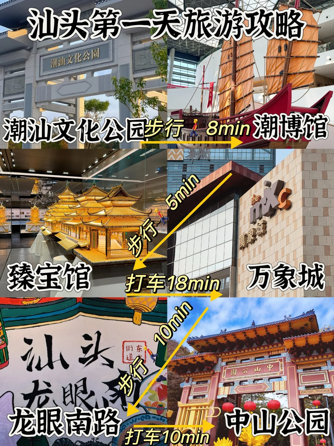 第一次去潮汕傻傻分不清，看这篇就够啦