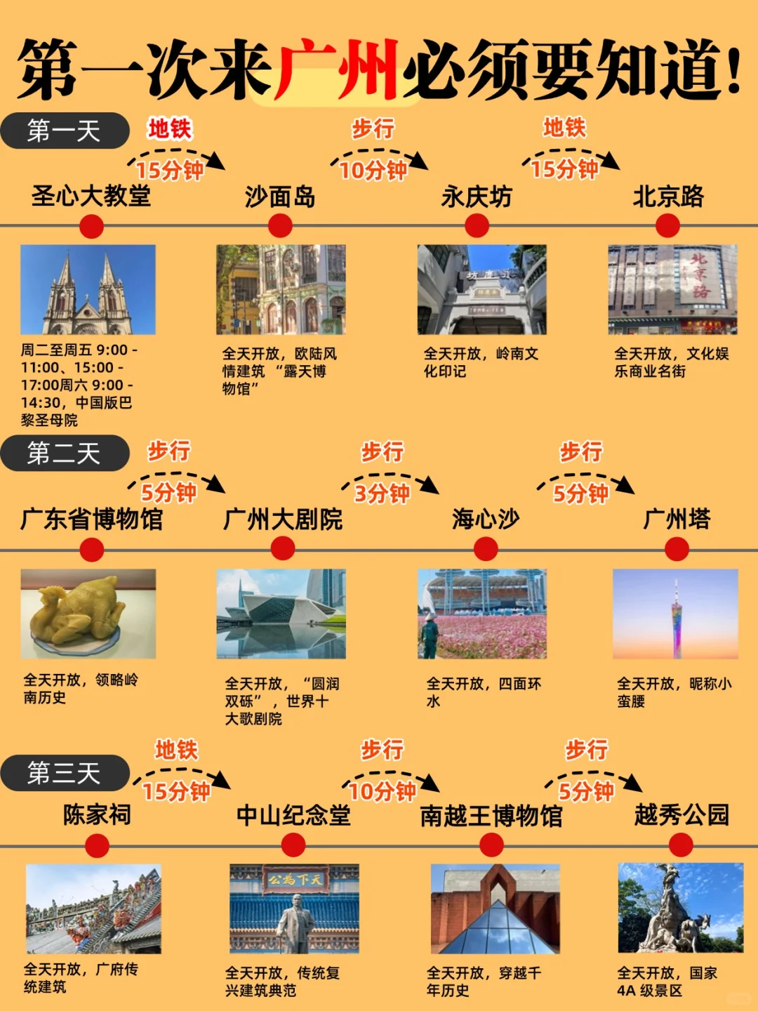 🔥 第一次来广州必须要知道！