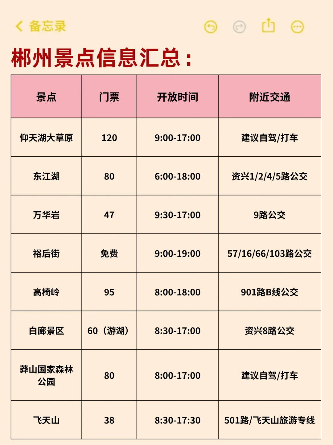 送给7-8月去郴州旅游的姐妹们🤗超全避雷