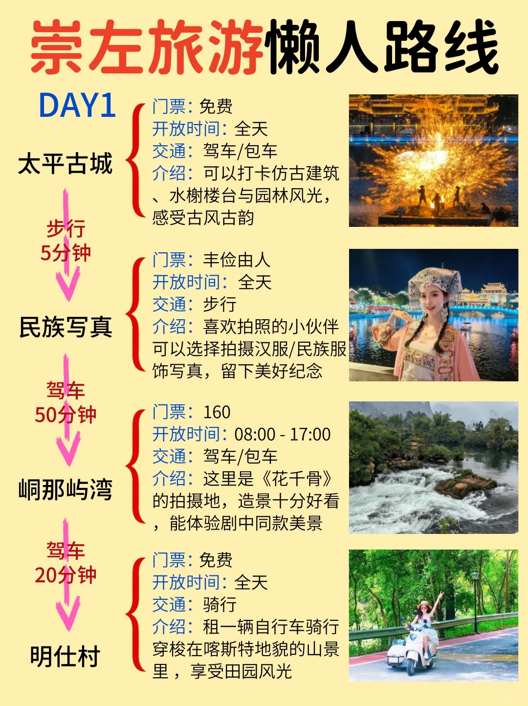📍崇左旅游懒人版攻略‼️超详细