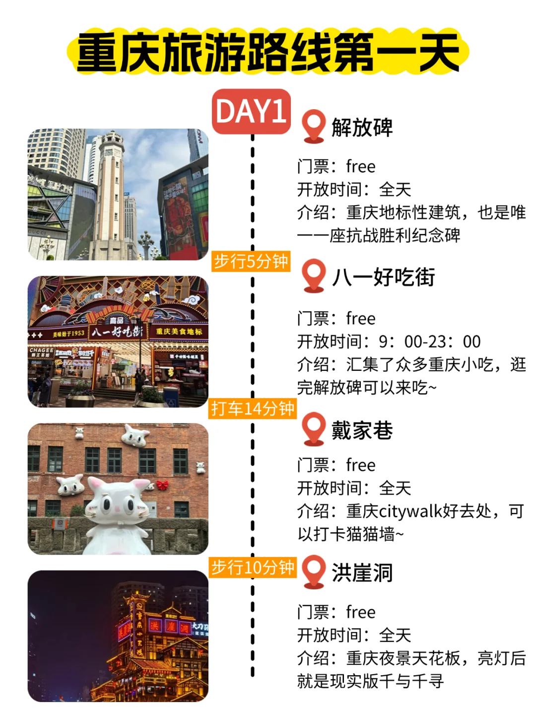 重庆刚回。血泪教训不要带错衣服了😭 打算