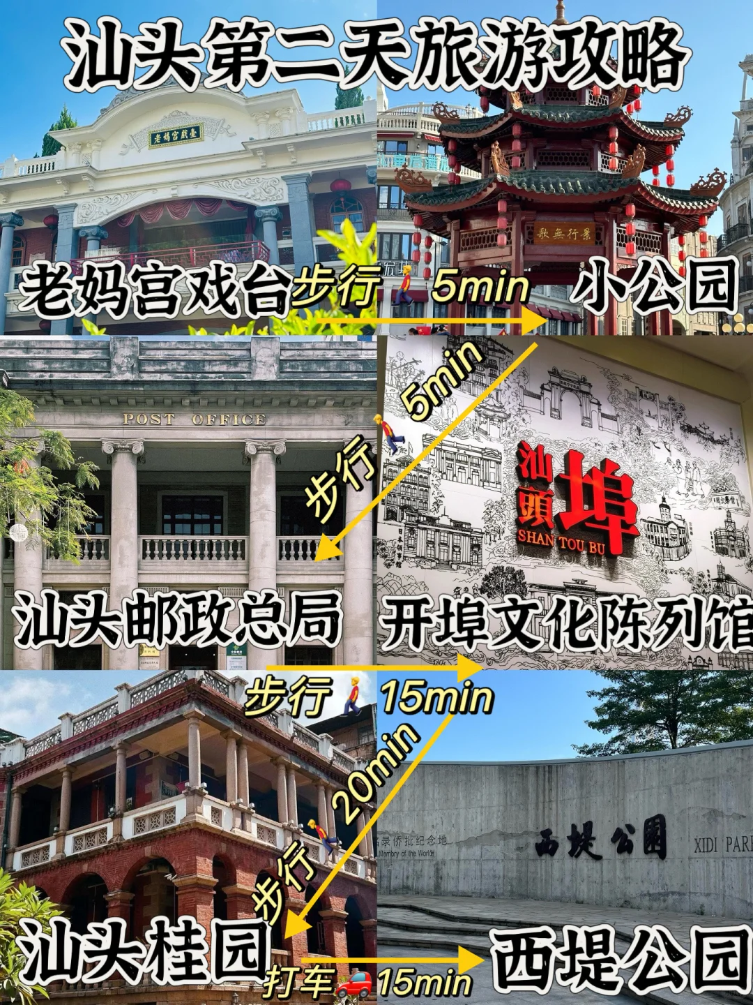 第一次去潮汕傻傻分不清，看这篇就够啦