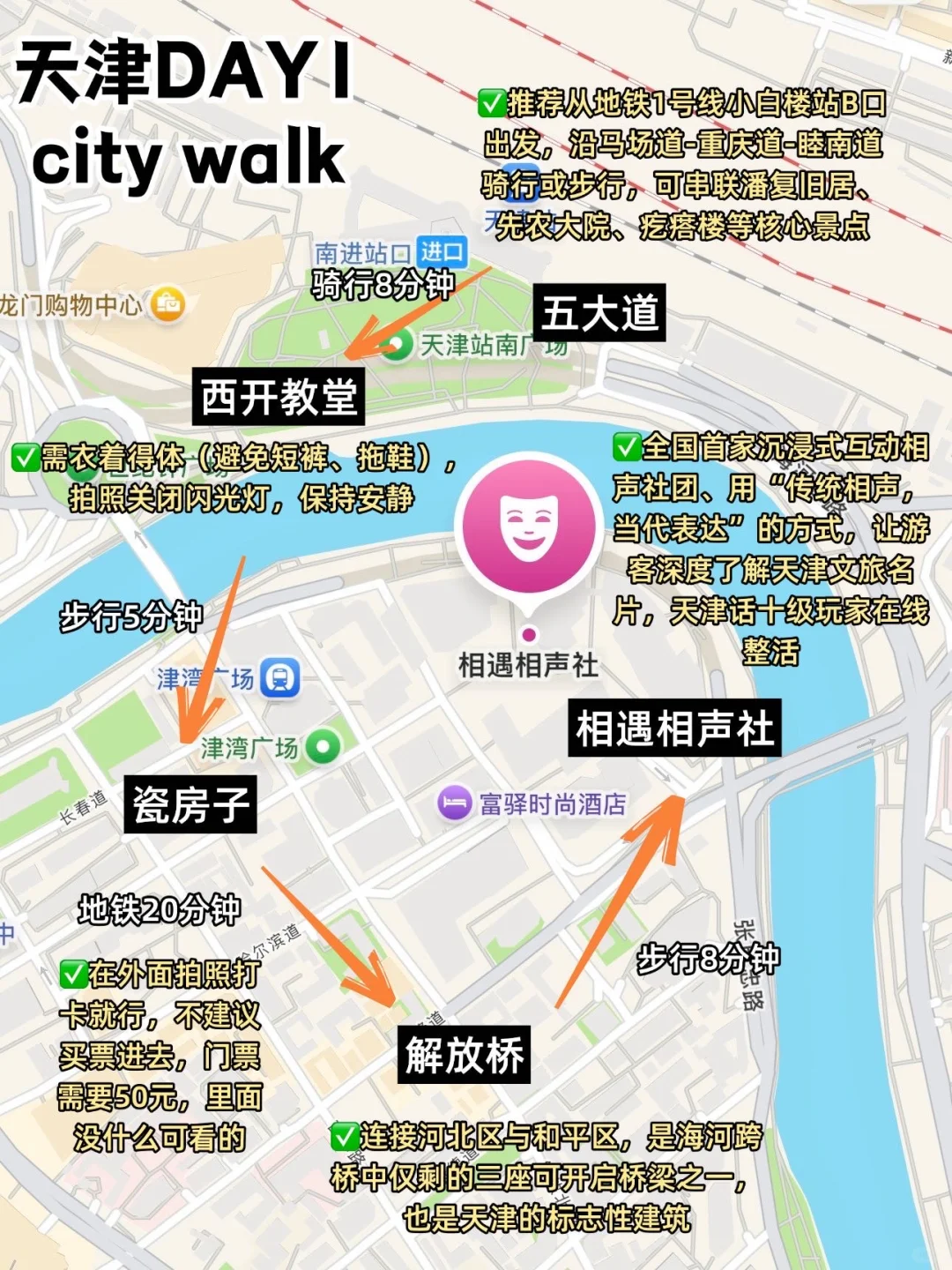 📍天津旅游city walk路线 | 不费腿版全攻略