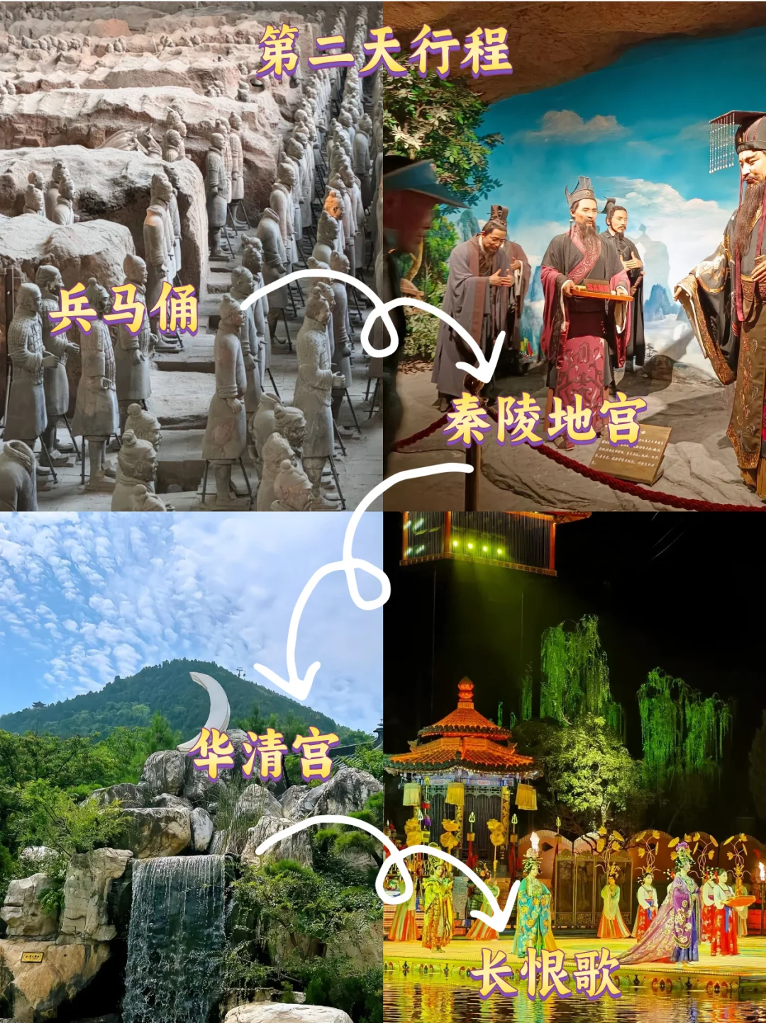 📍西安旅游,一家三口带娃5天4晚人1k🔥