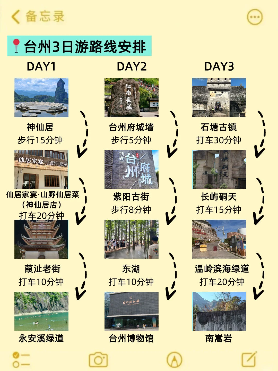 国庆来台州旅游不看这篇攻略‼️小心被宰…