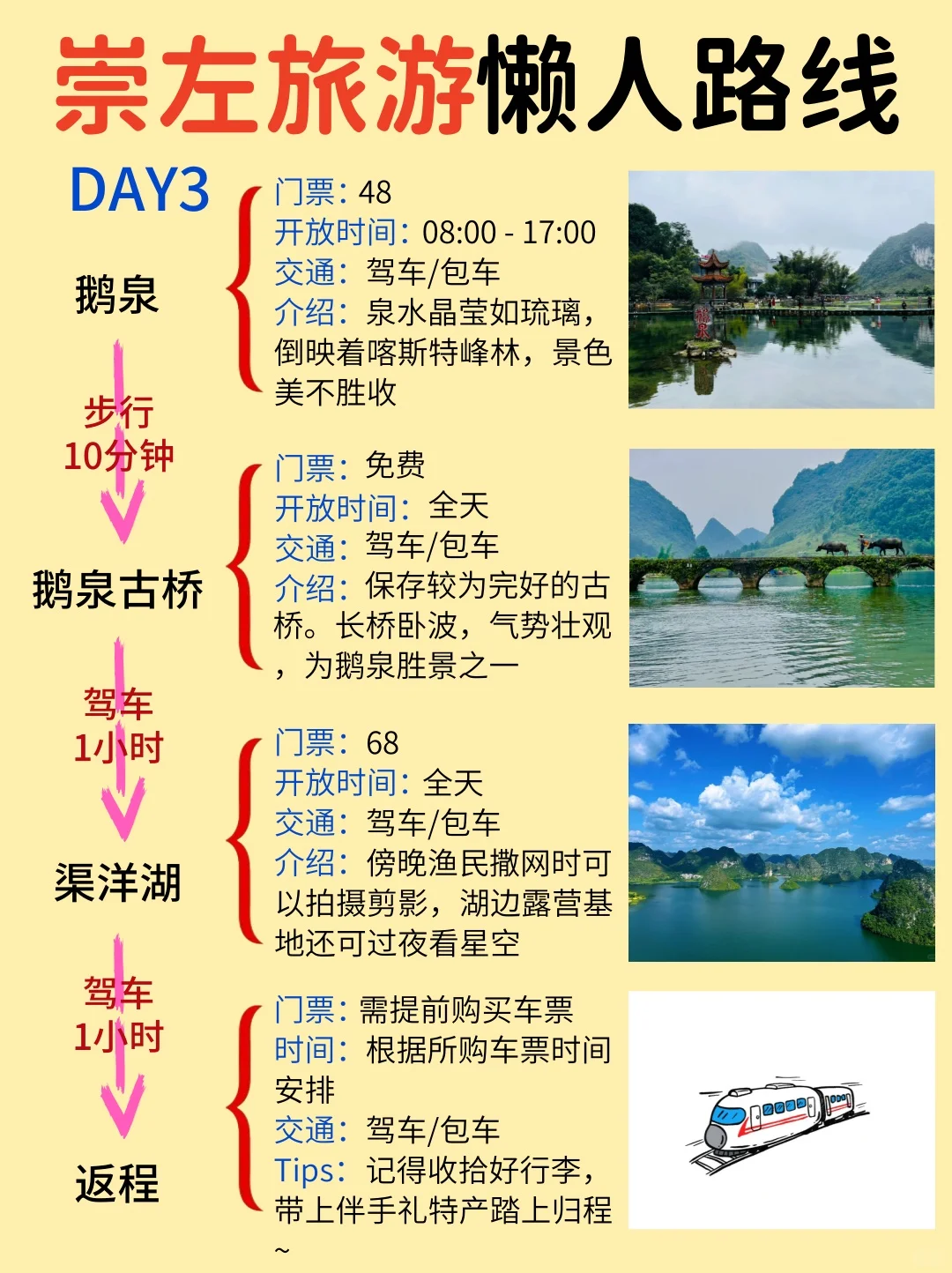 📍崇左旅游懒人版攻略‼️超详细