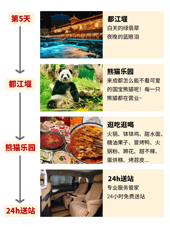 四川5天4晚保姆级攻略🌟两人 1000+ 爽到爆