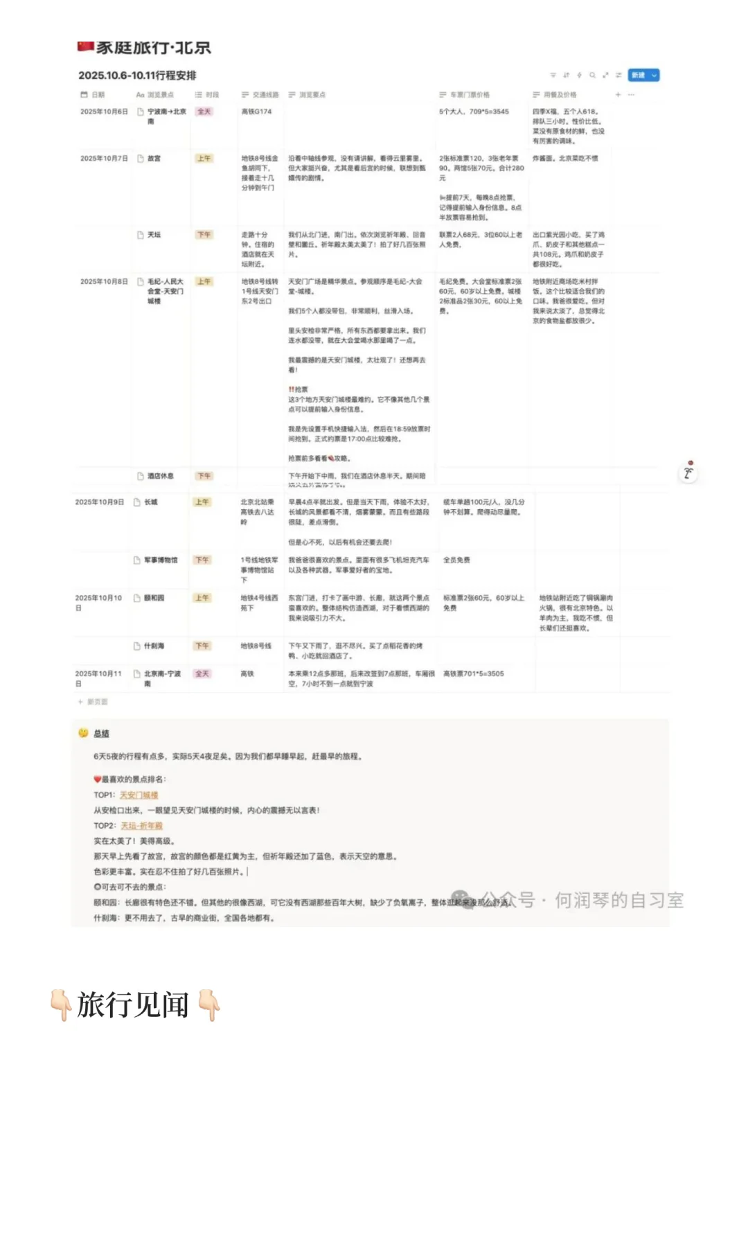 北京旅游，带4位老人看首都🇨🇳