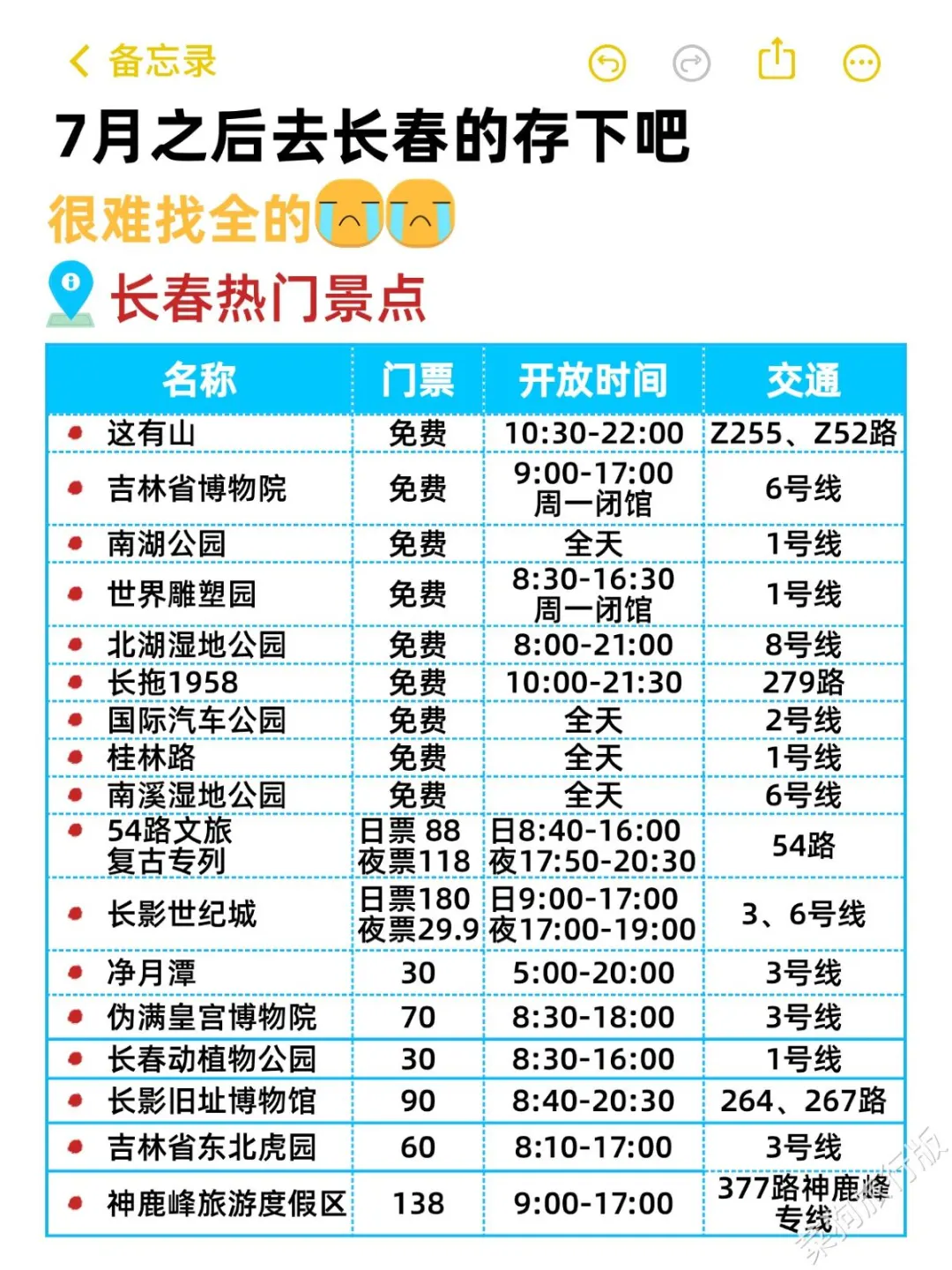 OMG！！怎么去长春前没人告诉我😱😱