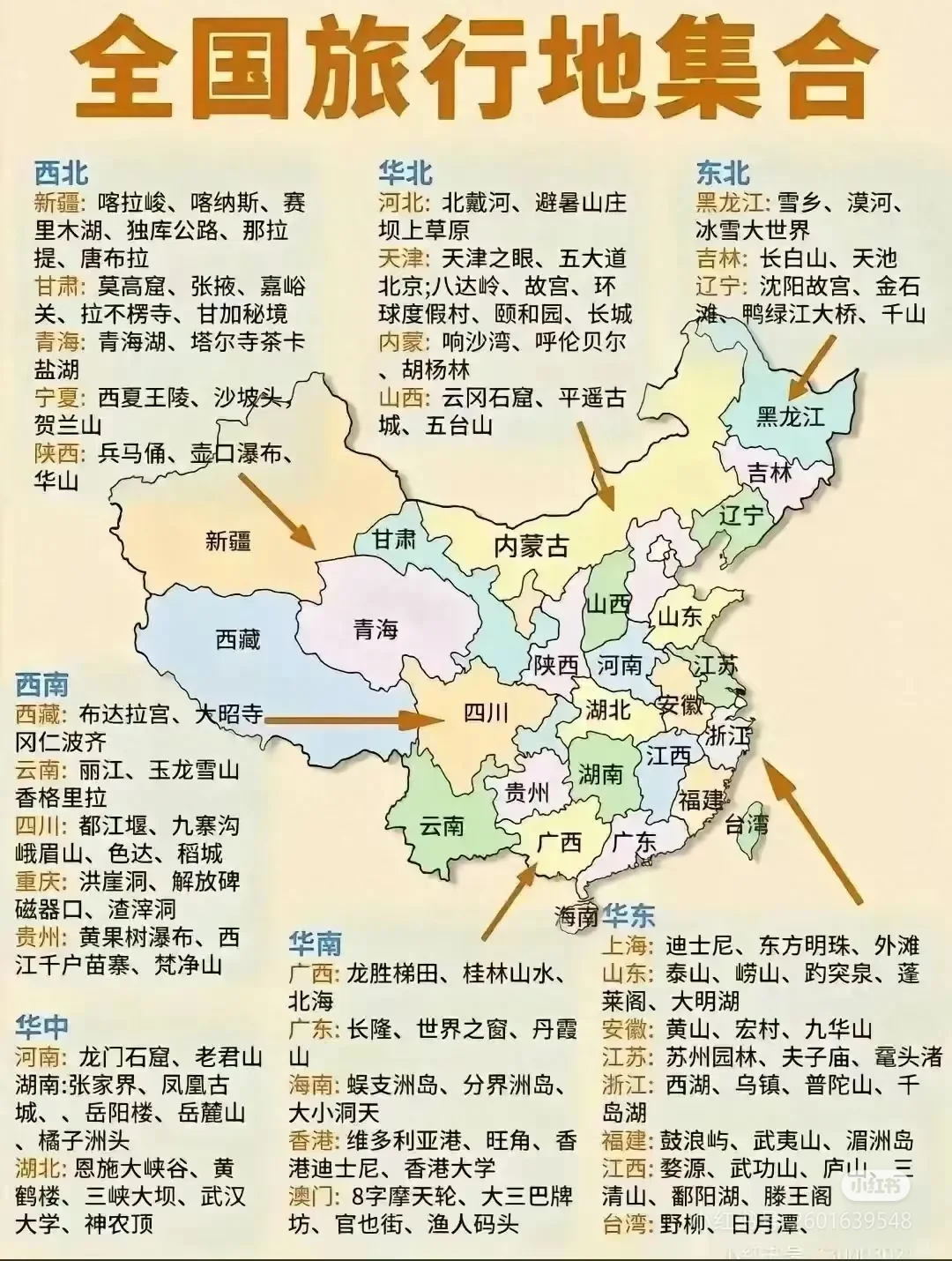 借图用,,你还有个省级行政区没有去过