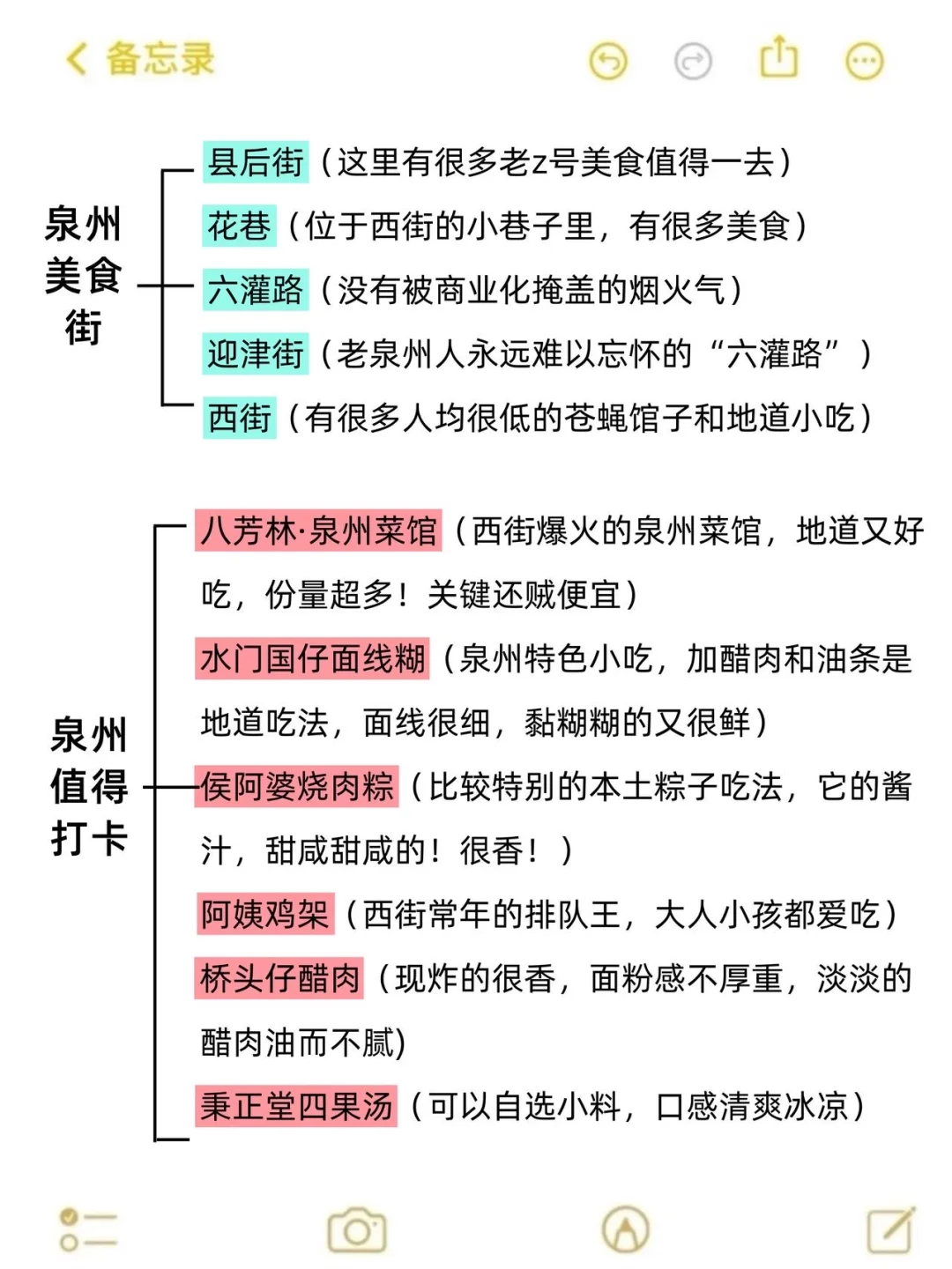 泉州旅游通知！幸好提前看到了😭超全啊！