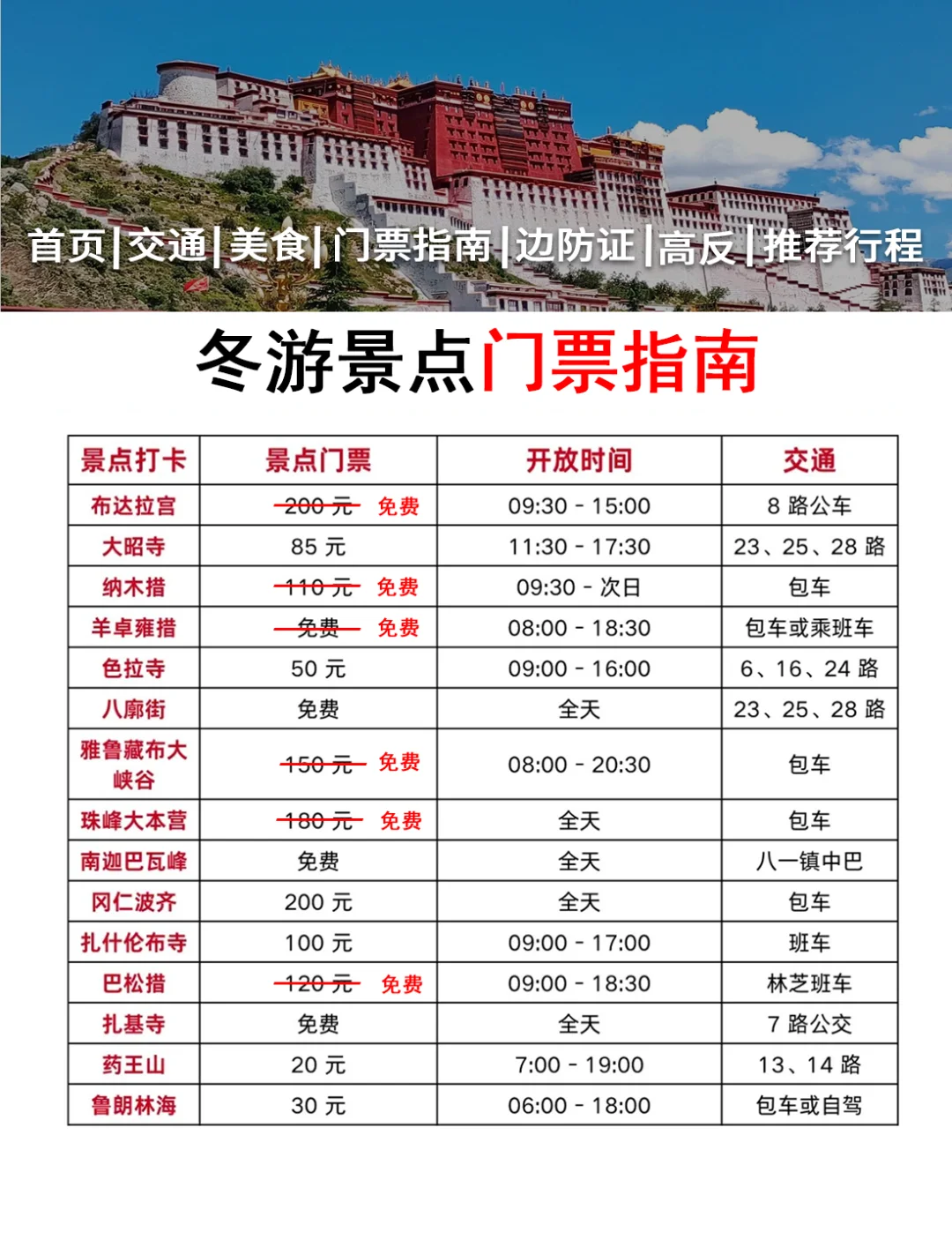 新通知❗2025年最新西藏冬季游免门票来了