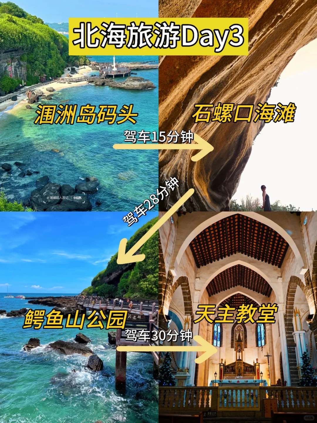 去北海前，还是听点大实话吧。。。