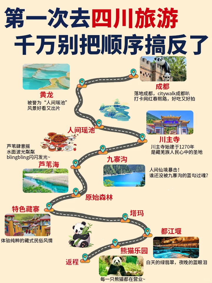 四川5天4晚保姆级攻略🌟两人 1000+ 爽到爆