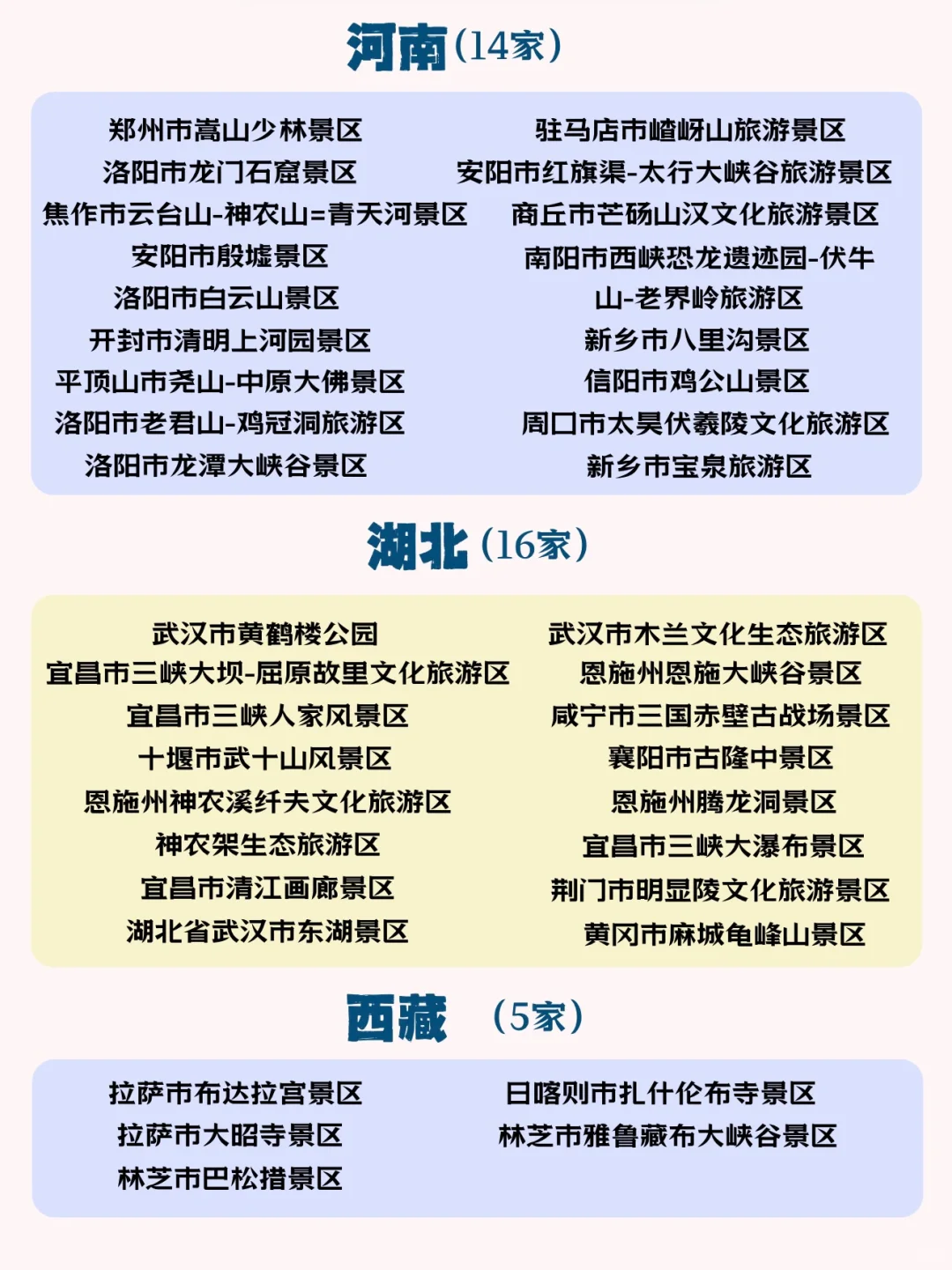 📢 358家“国家5A级旅游景区”全名单来啦！
