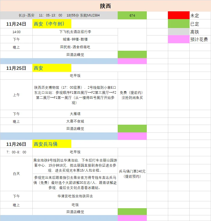 11月32天31晚12座城市旅行计划（求美食推荐